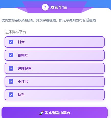 发布平台选择